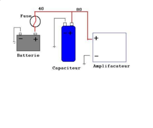 Lire la suite à propos de l’article Comment installer un condensateur pour ampoule LED ?